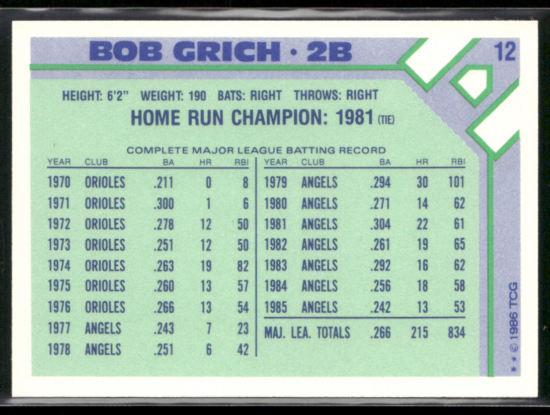 Bob Grich 1986 Topps Baseball Champion Superstars #12 California Angels