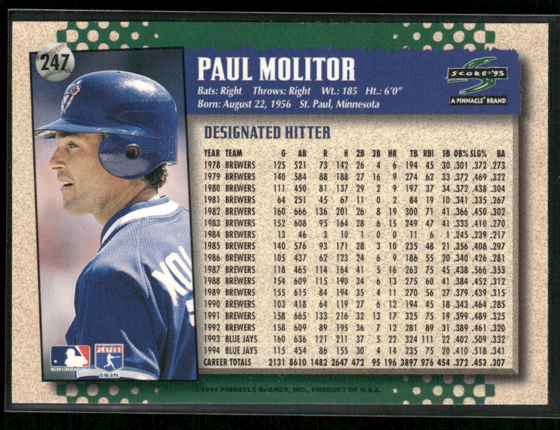Paul Molitor 1995 Score #247 Toronto Blue Jays