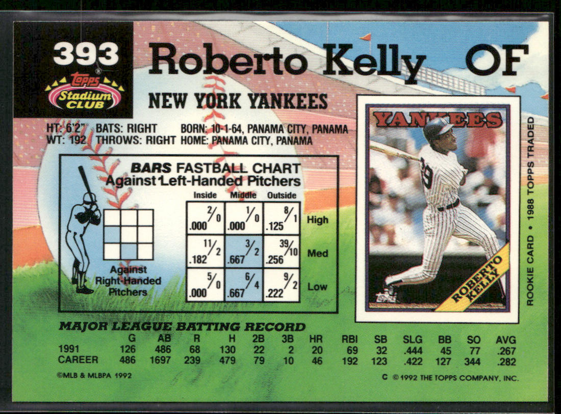 Roberto Kelly 1992 Stadium Club #393 New York Yankees