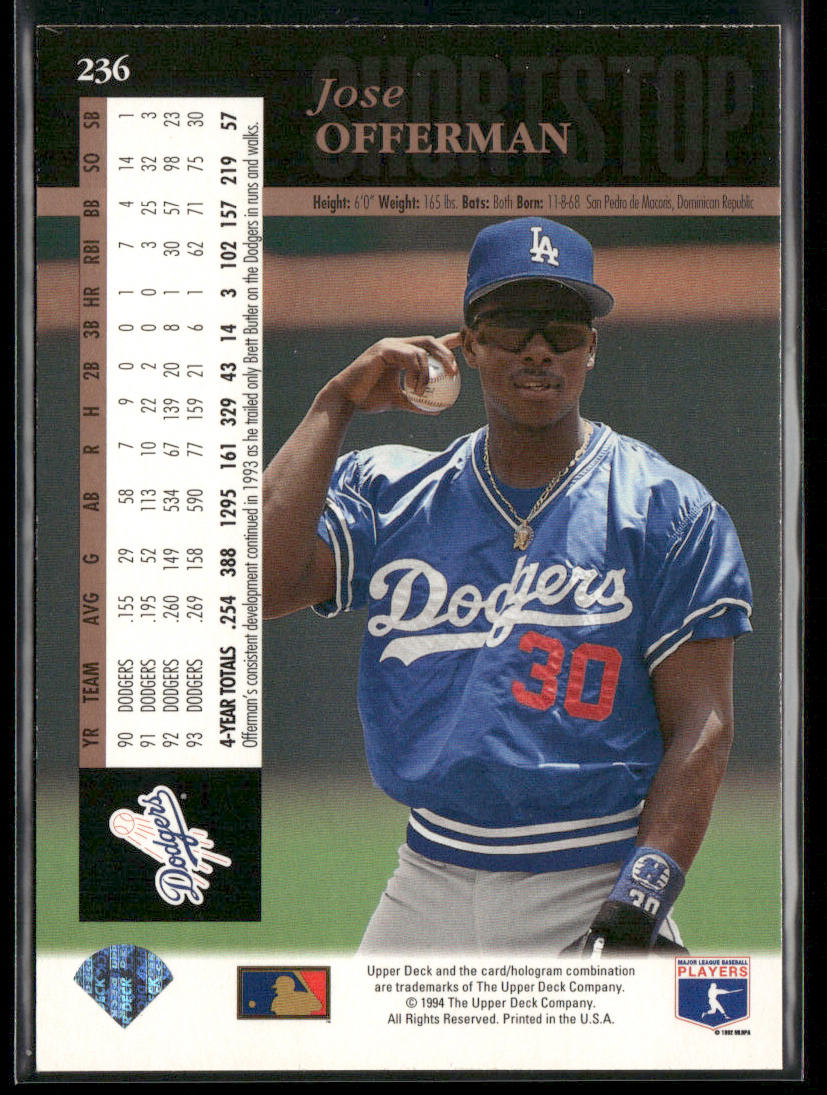 Jose Offerman 1994 Upper Deck Electric Diamond #236 Los Angeles Dodgers