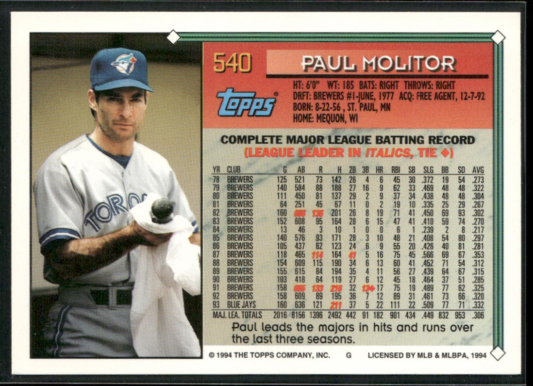 Paul Molitor 1994 Topps #540 Toronto Blue Jays