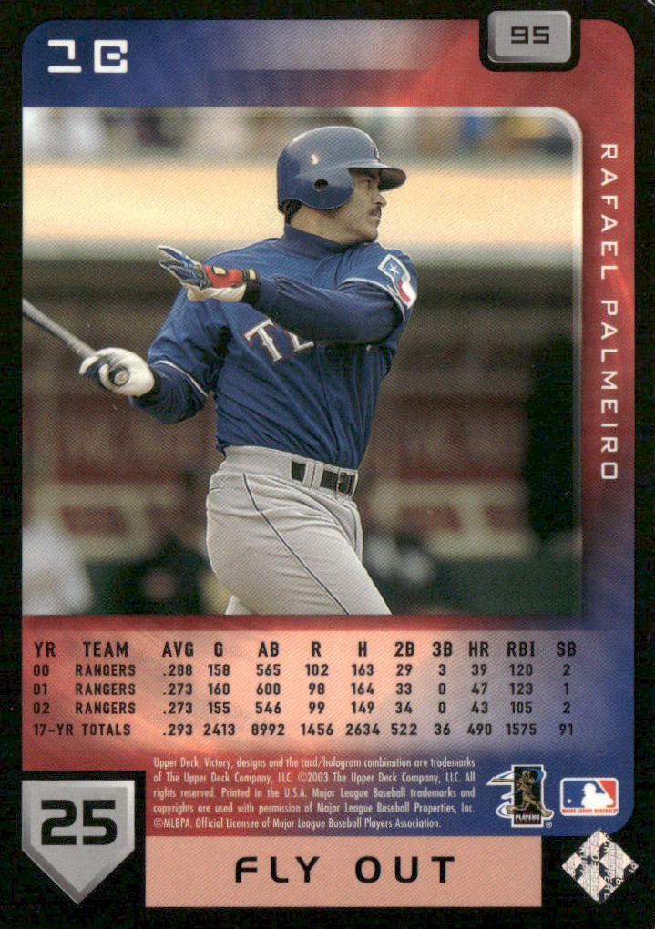 Rafael Palmeiro 2003 Upper Deck Victory #95 Texas Rangers