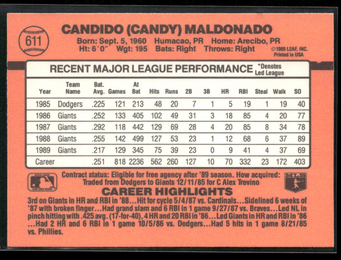 Candy Maldonado 1990 Donruss #611 San Francisco Giants