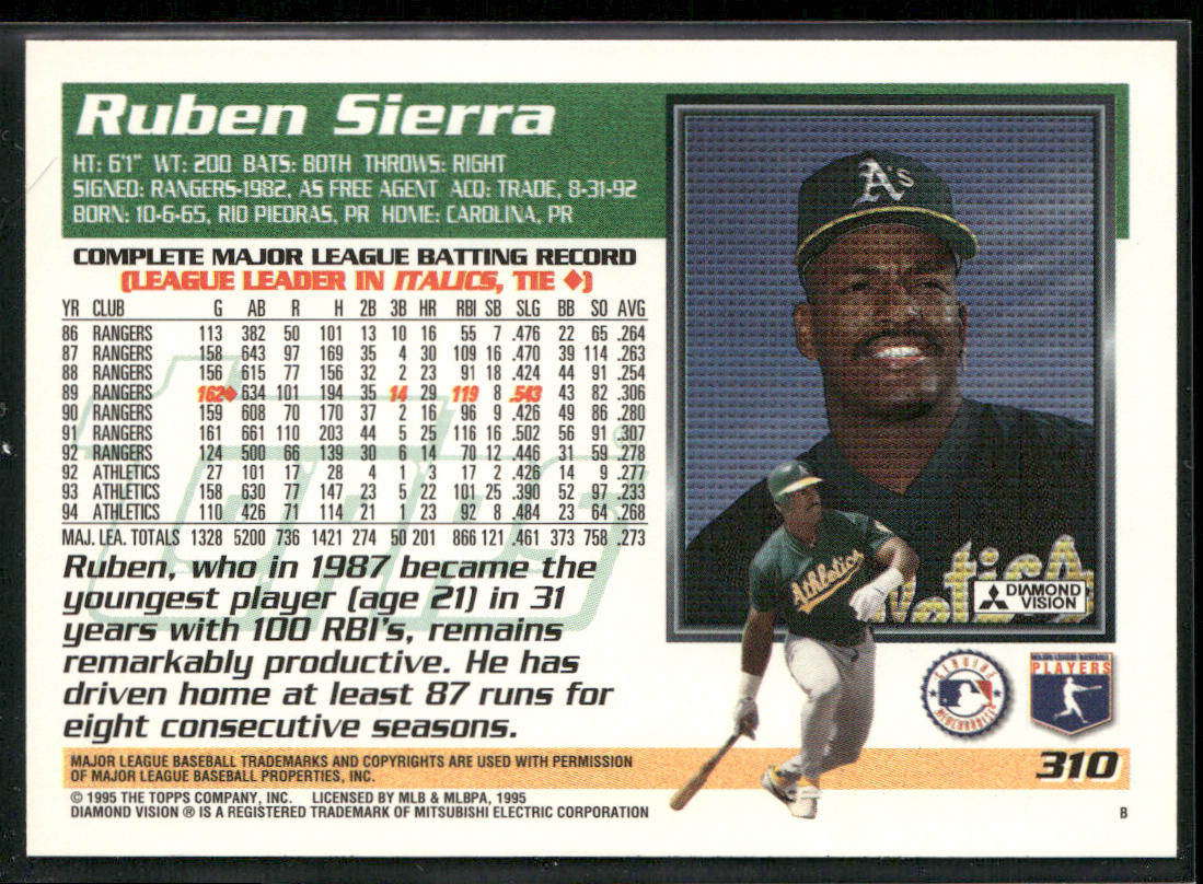 Ruben Sierra 1995 Topps #310 Oakland Athletics