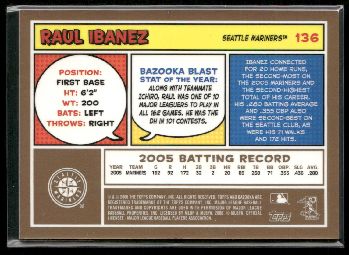 Raul Ibanez 2006 Bazooka Gold Chunks #136 Seattle Mariners