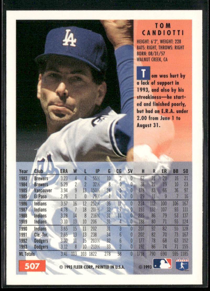 Tom Candiotti 1994 Fleer #507 Los Angeles Dodgers