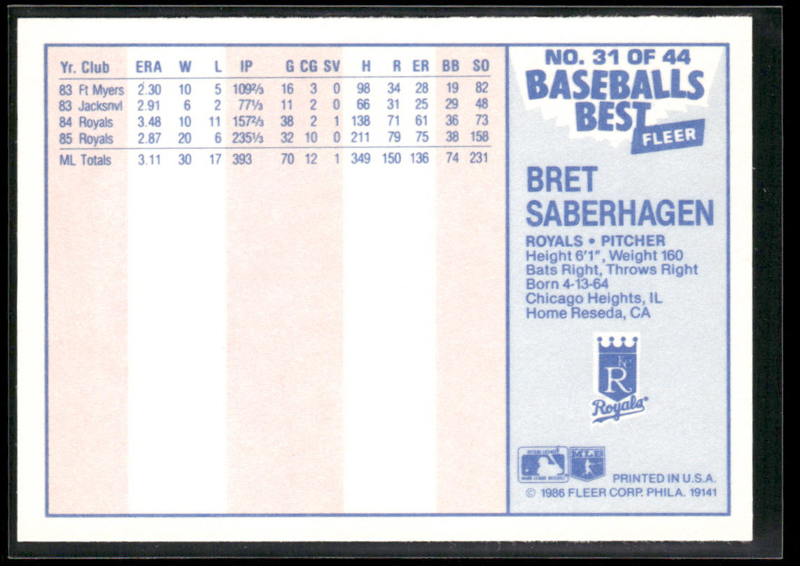 Bret Saberhagen 1986 Fleer Baseball's Best Sluggers vs. Pitchers #31 Royals
