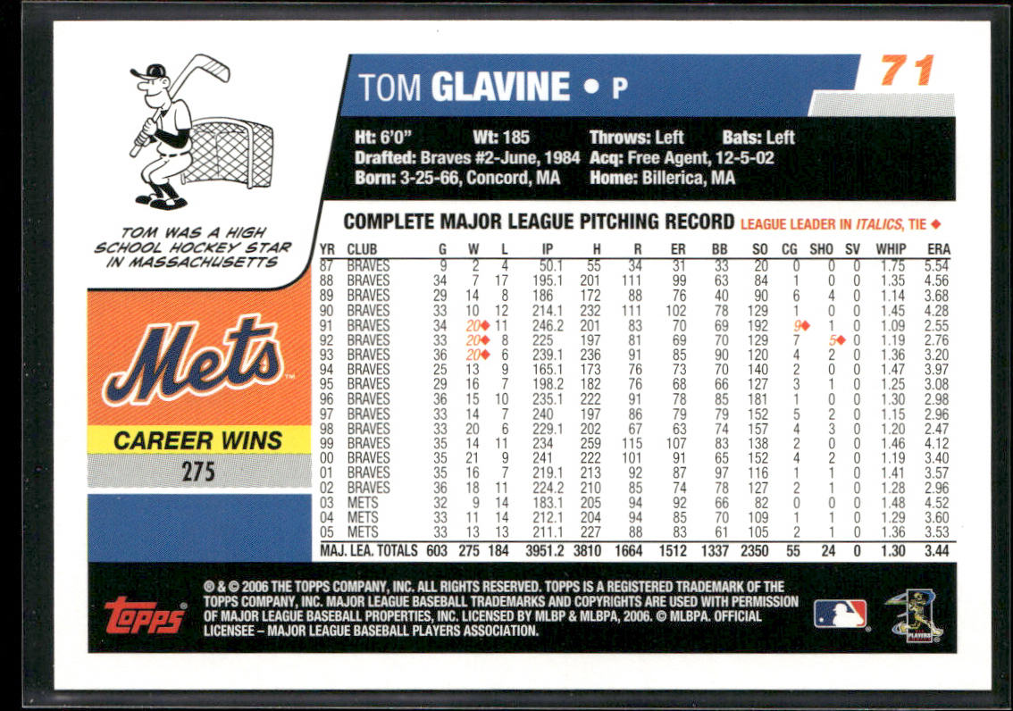 Tom Glavine 2006 Topps #71 New York Mets