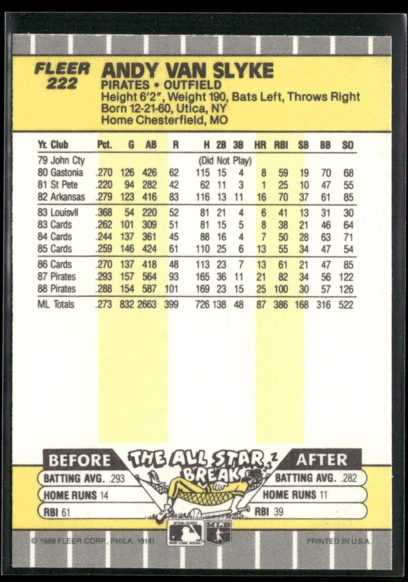 Andy Van Slyke 1989 Fleer #222 Pittsburgh Pirates