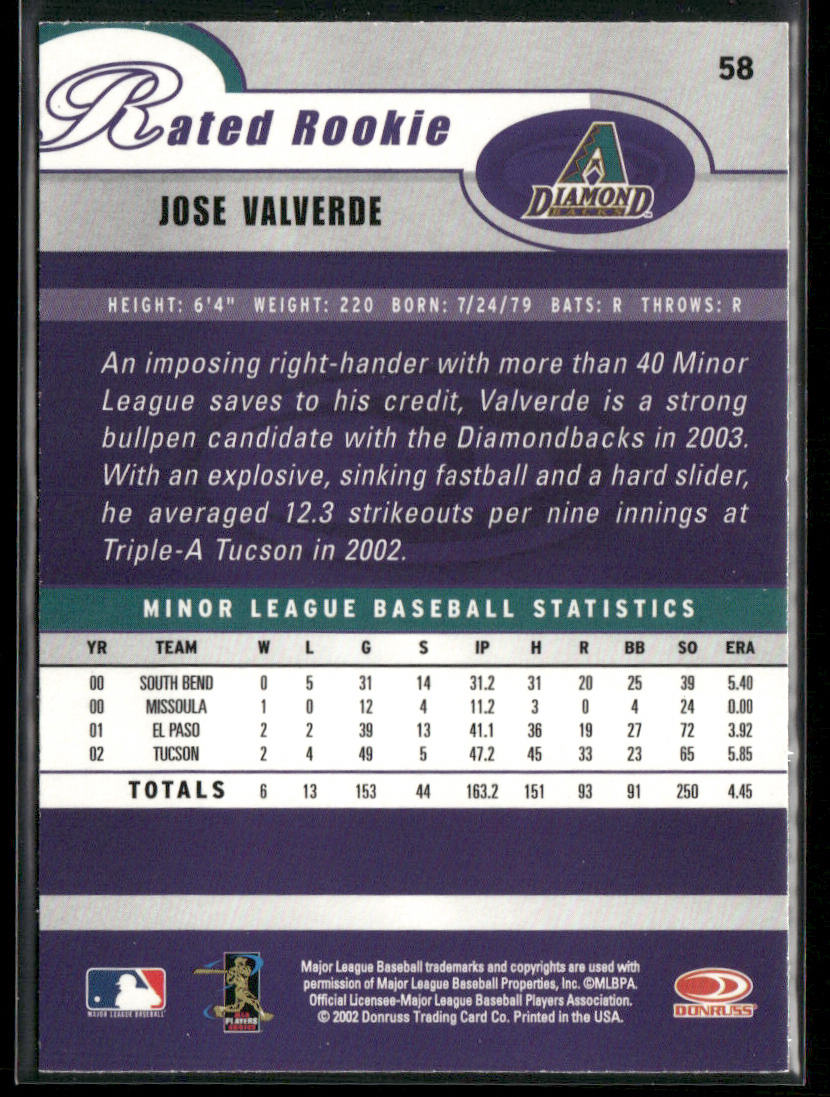 Jose Valverde 2003 Donruss #58 Arizona Diamondbacks