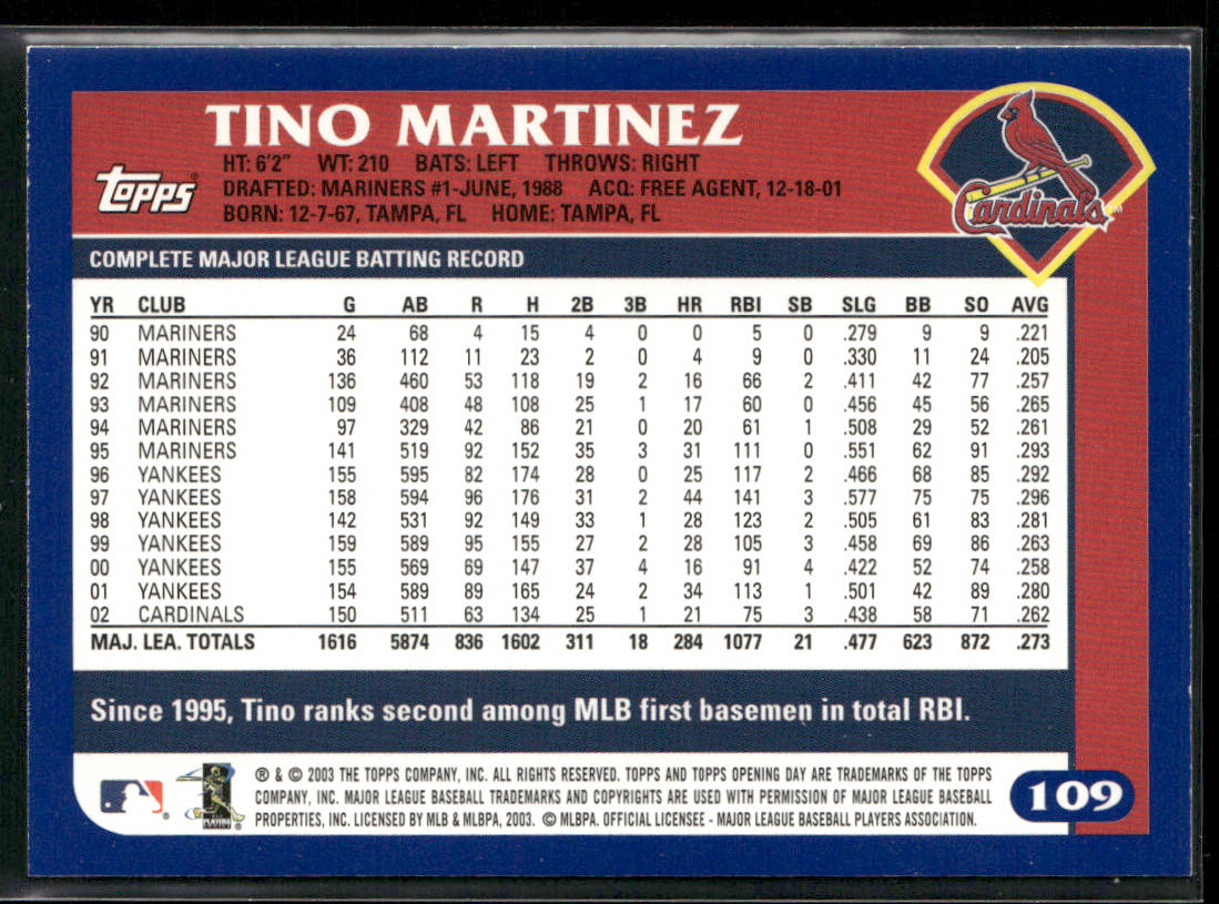 Tino Martinez 2003 Topps Opening Day #109 St. Louis Cardinals