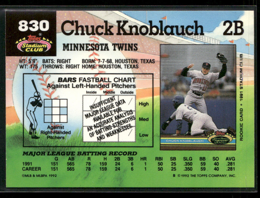 Chuck Knoblauch 1992 Stadium Club #830 Minnesota Twins