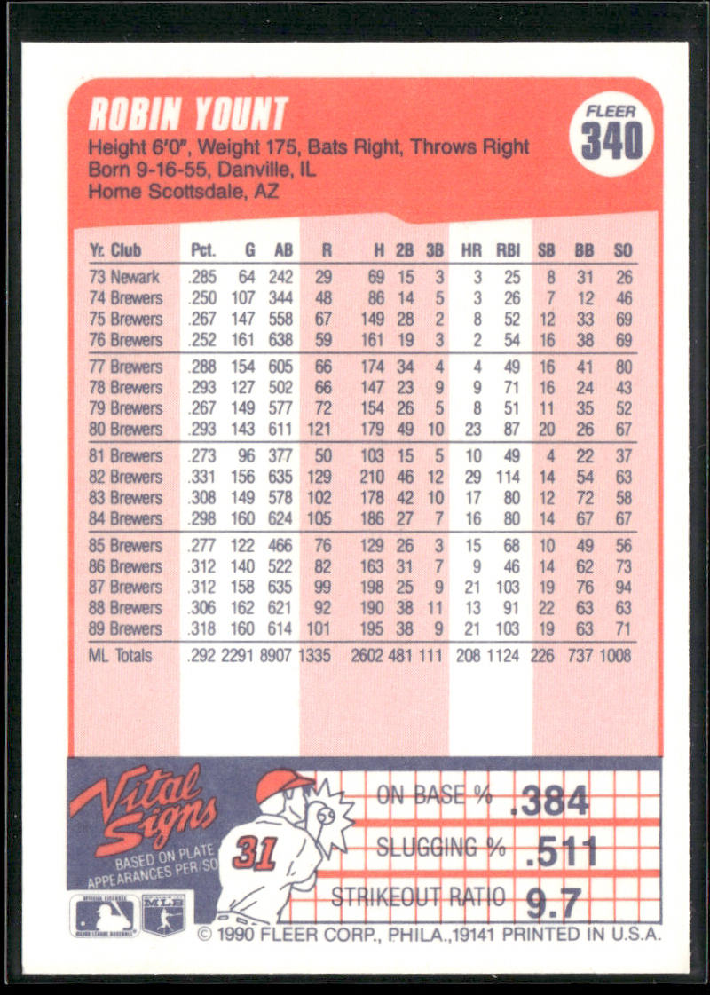 Robin Yount 1990 Fleer #340 Milwaukee Brewers