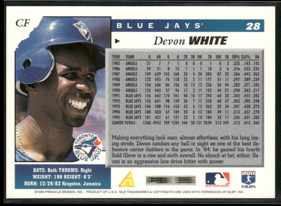 Devon White 1996 Score #28 Toronto Blue Jays