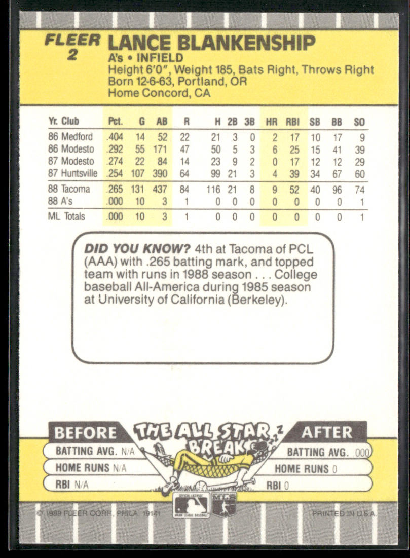 Lance Blankenship 1989 Fleer #2 RC Oakland Athletics
