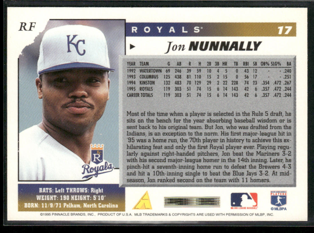 Jon Nunnally 1996 Score #17 Kansas City Royals
