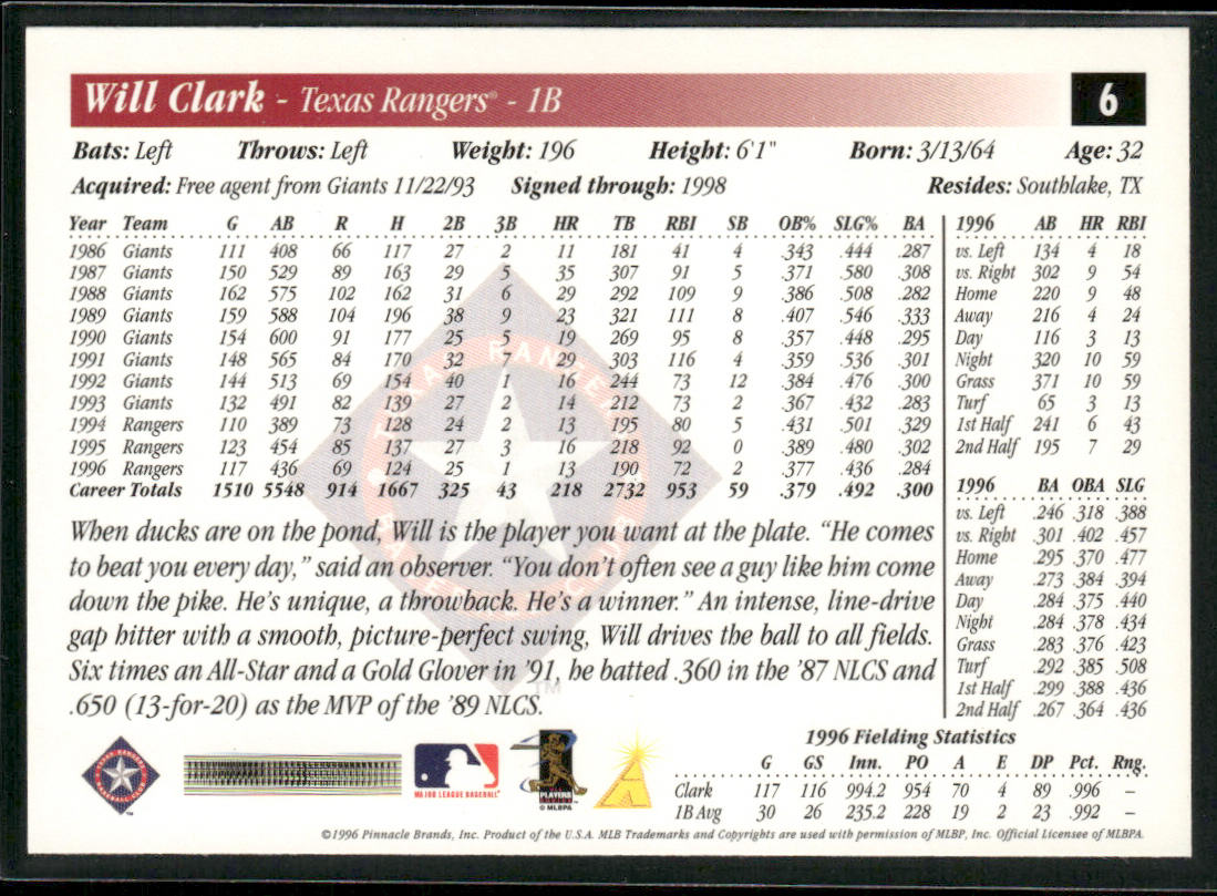 Will Clark 1997 Score #6 Texas Rangers