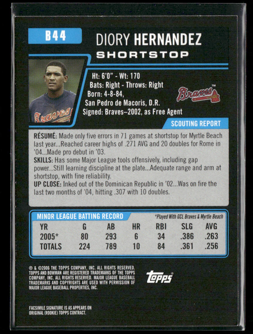 Diory Hernandez 2006 Bowman Prospects #B44 Atlanta Braves