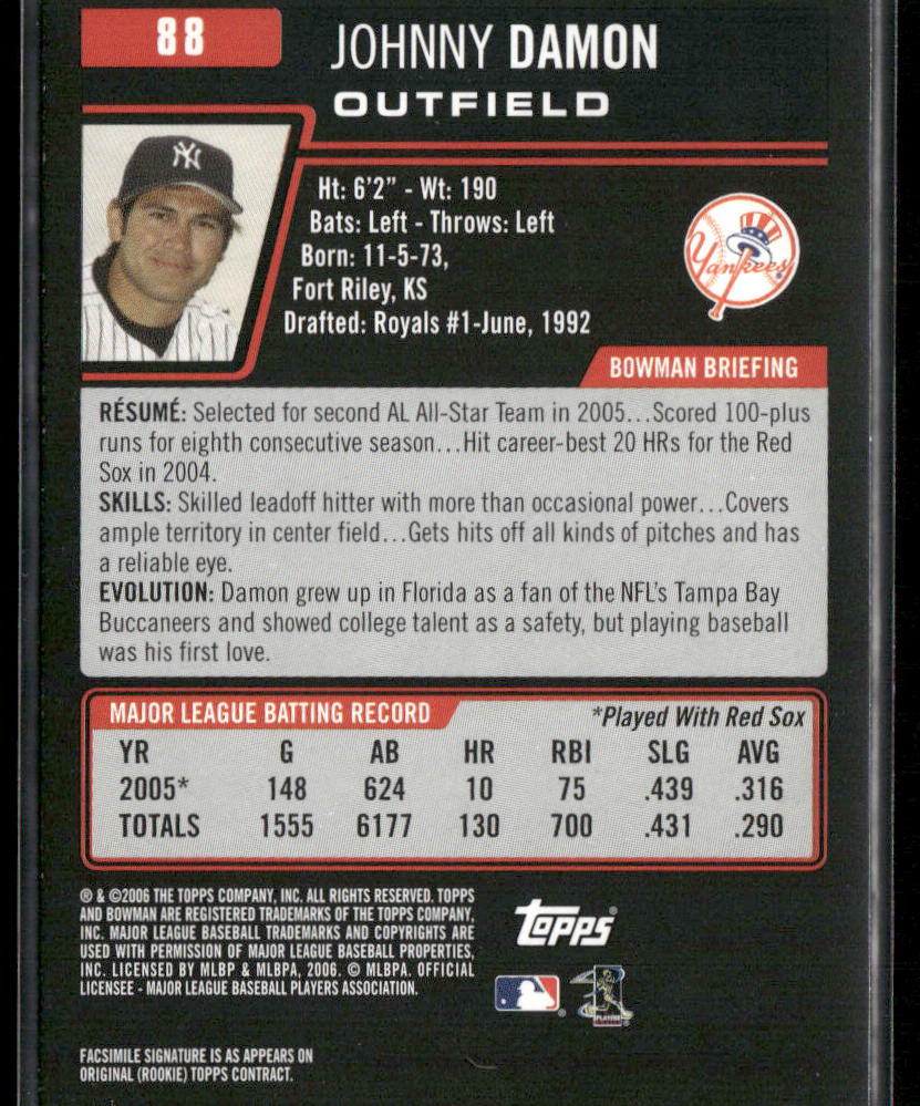 Johnny Damon 2006 Bowman #88 New York Yankees