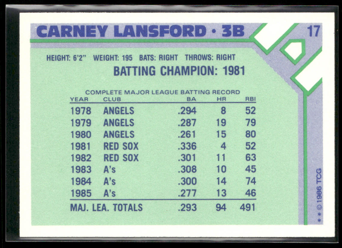 Carney Lansford 1986 Topps Baseball Champion Superstars #17 Oakland Athletics