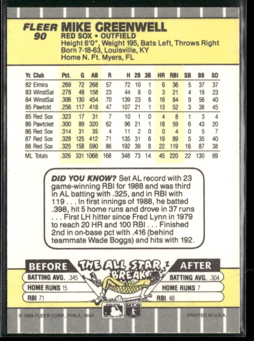 Mike Greenwell 1989 Fleer #90 Boston Red Sox