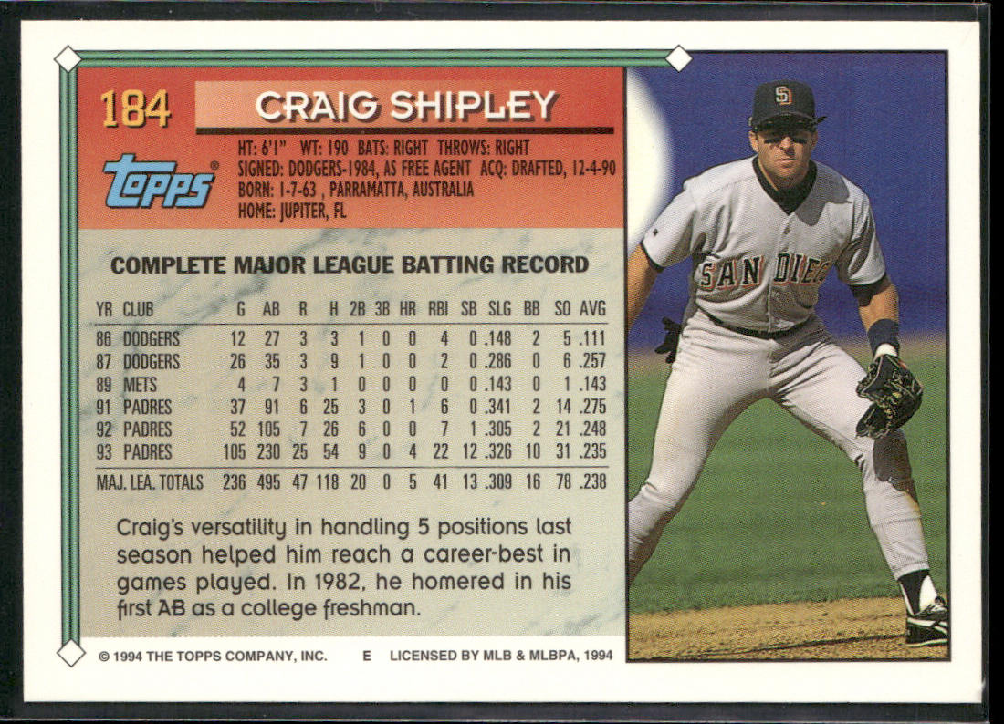 Craig Shipley 1994 Topps #184 San Diego Padres