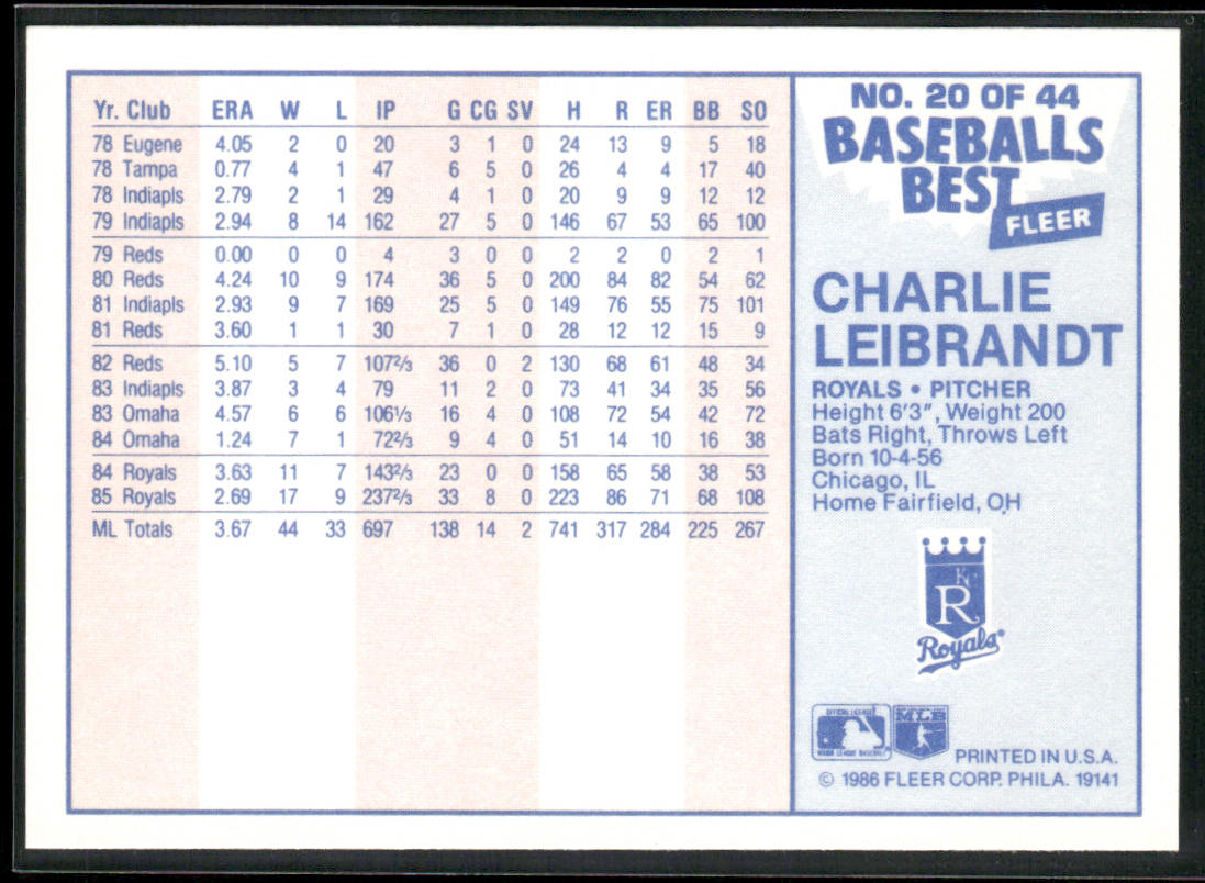 Charlie Leibrandt 1986 Fleer Baseball's Best Sluggers vs. Pitchers #20 Royals