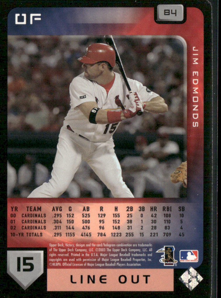 Jim Edmonds 2003 Upper Deck Victory #84 St. Louis Cardinals