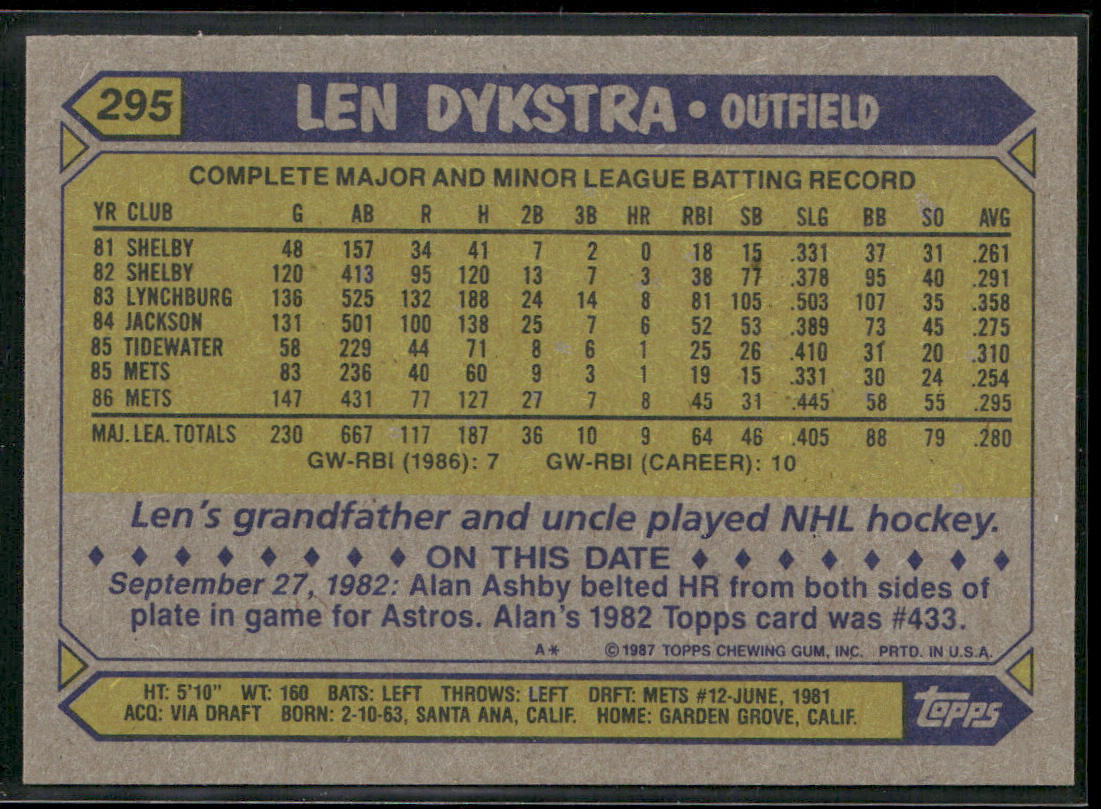 Len Dykstra 1987 Topps #295 New York Mets