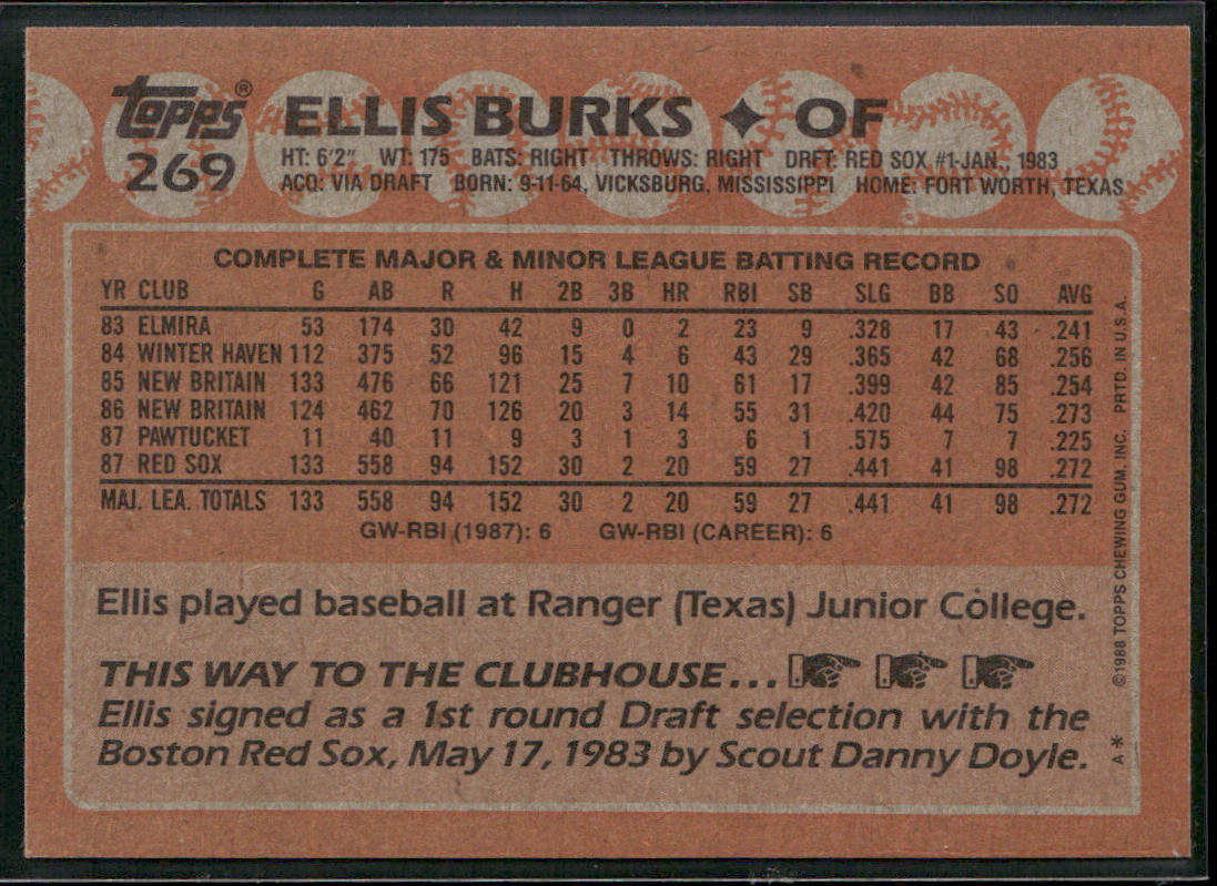 Ellis Burks 1988 Topps #269 RC Boston Red Sox