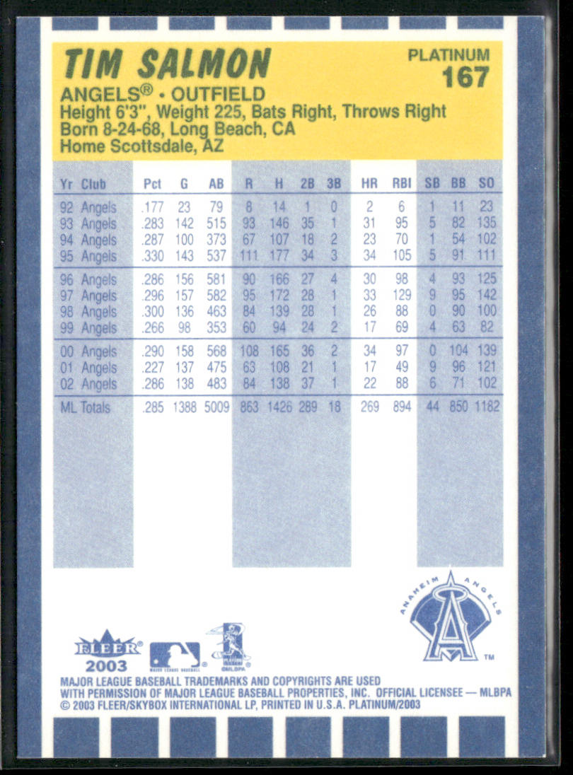 Tim Salmon 2003 Fleer Platinum #167 Anaheim Angels