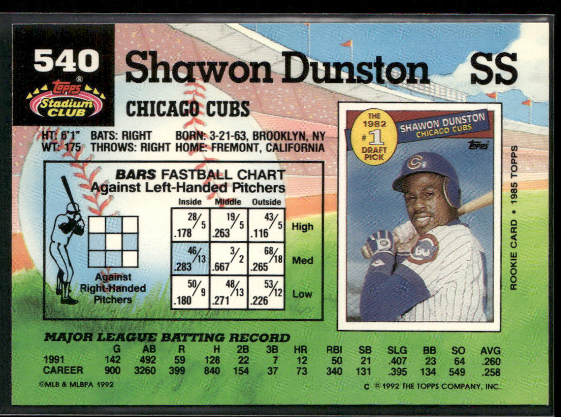 Shawon Dunston 1992 Stadium Club #540b Chicago Cubs