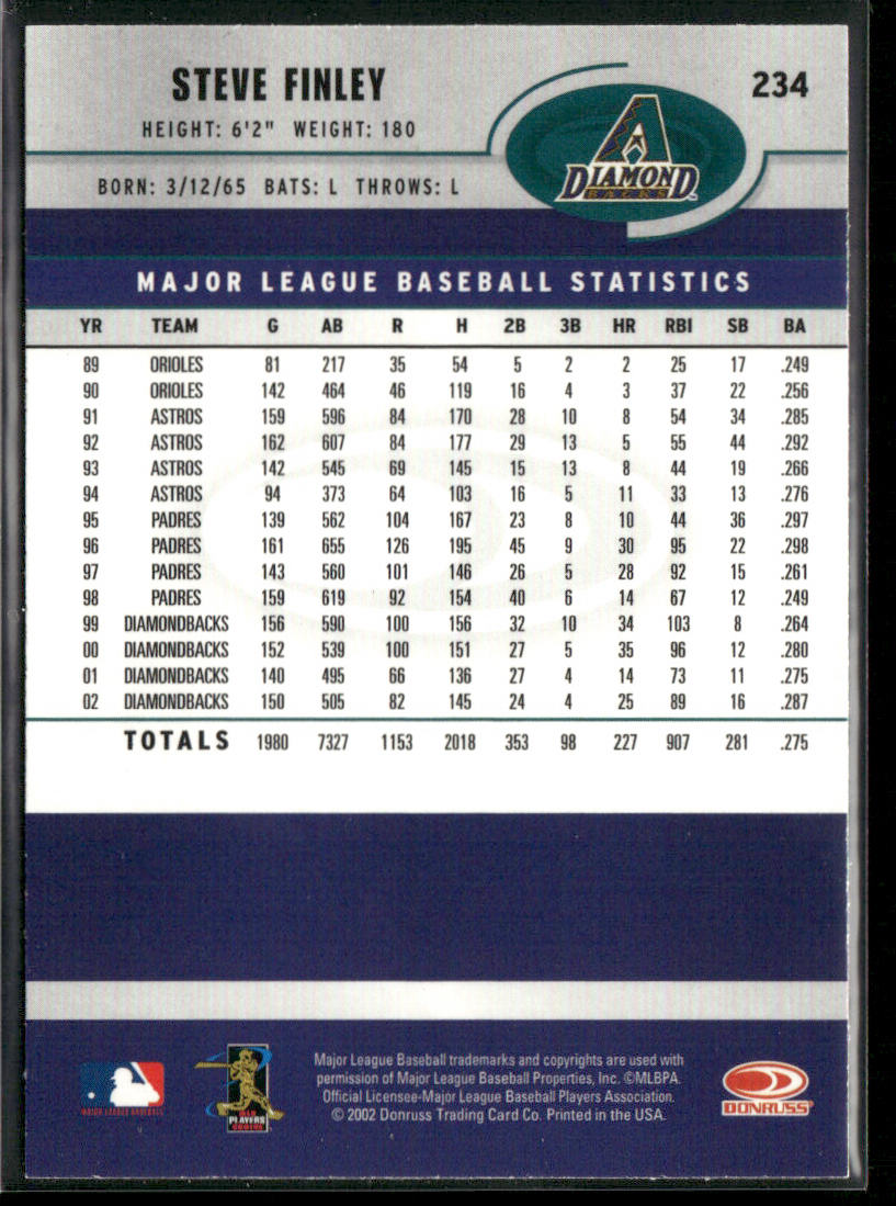 Steve Finley 2003 Donruss #234 Arizona Diamondbacks