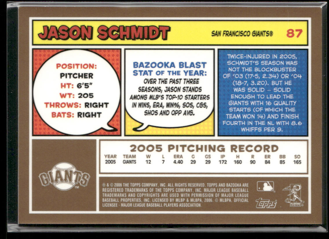 Jason Schmidt 2006 Bazooka Gold Chunks #87 San Francisco Giants