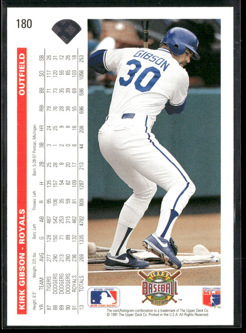 Kirk Gibson 1992 Upper Deck #180 Kansas City Royals