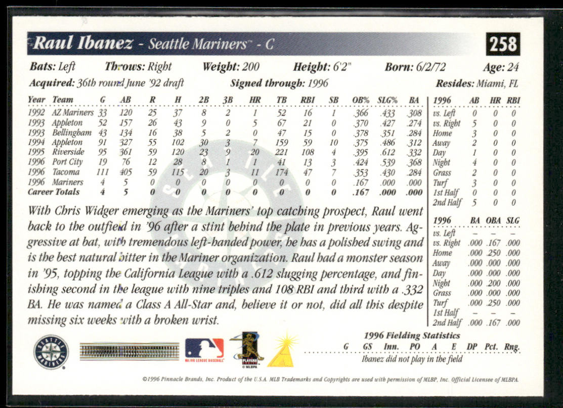 Raul Ibanez 1997 Score #258 Seattle Mariners