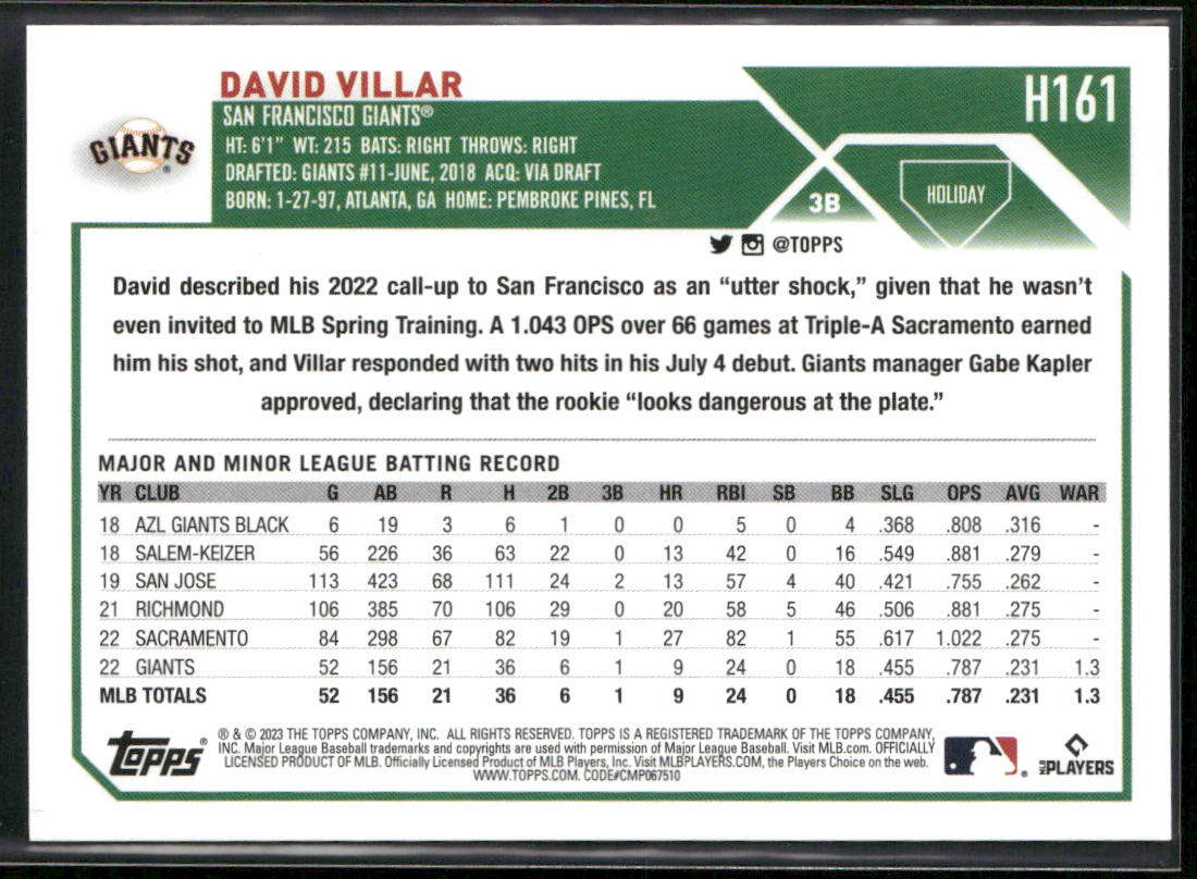 David Villar 2023 Topps Holiday #H161 RC San Francisco Giants