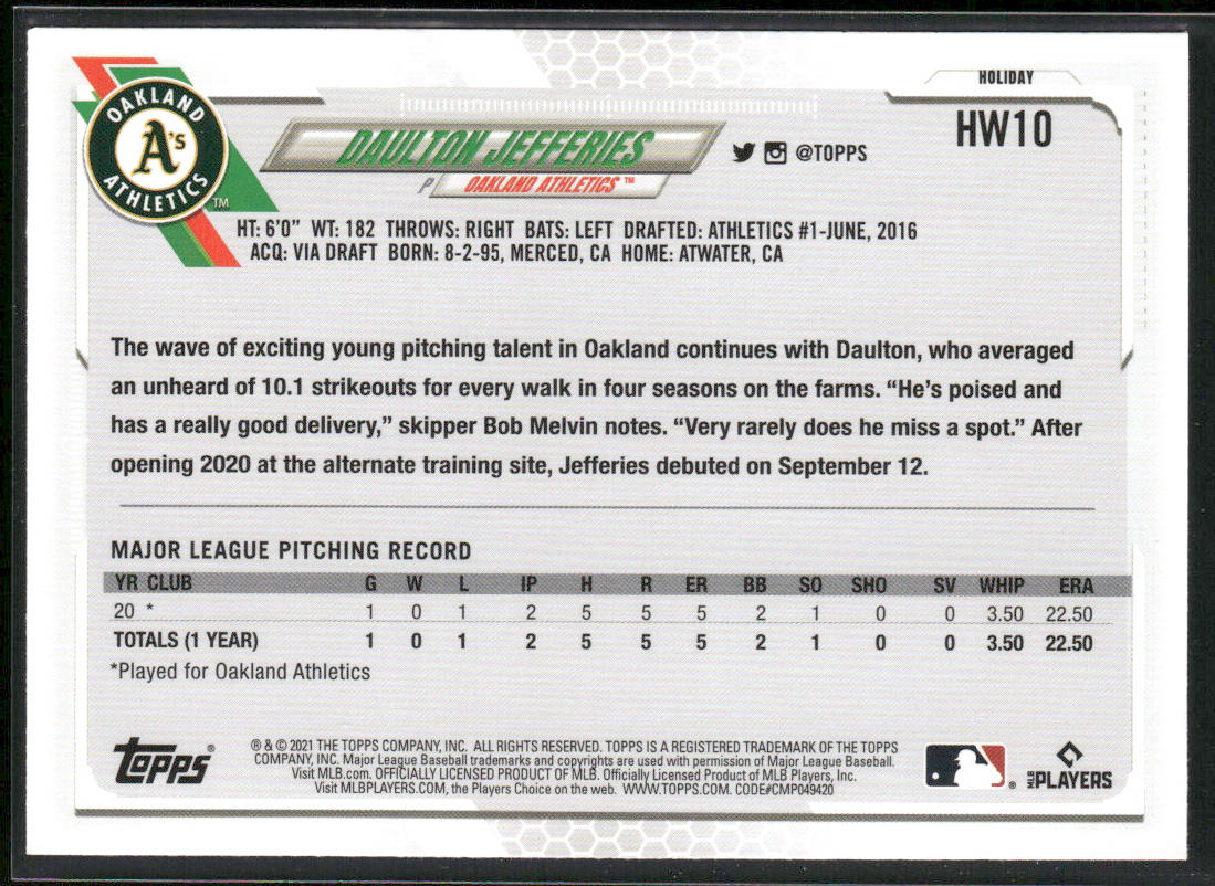 Daulton Jefferies 2021 Topps Holiday #HW10 RC Oakland Athletics