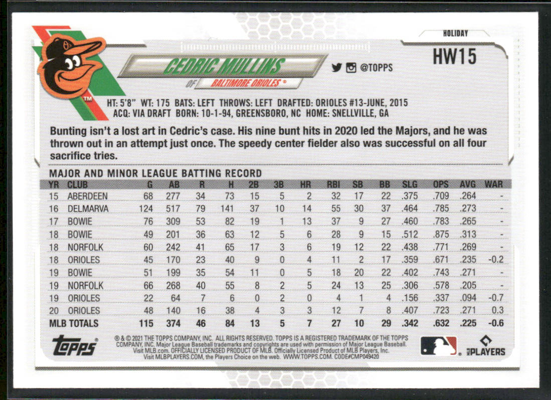 Cedric Mullins 2021 Topps Holiday #HW15 Baltimore Orioles
