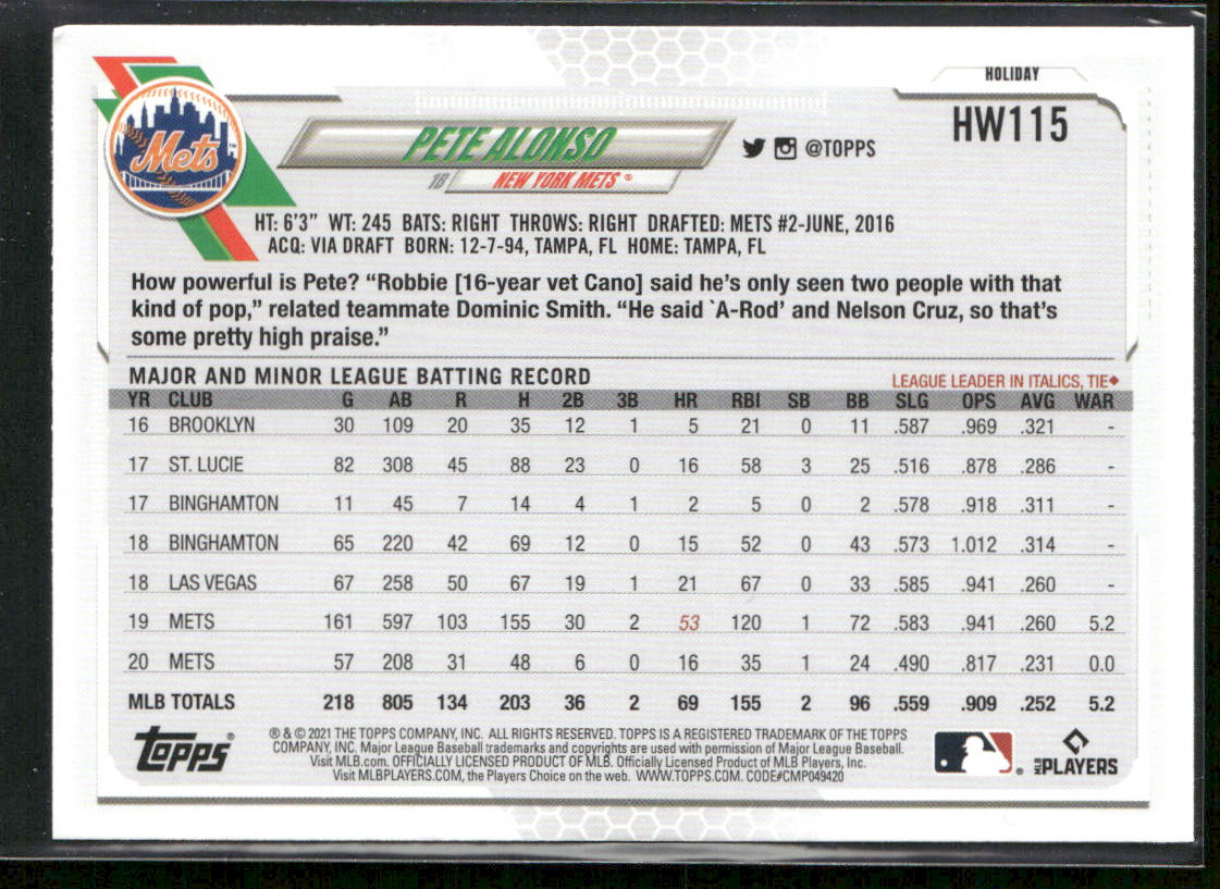 Pete Alonso 2021 Topps Holiday #HW115 New York Mets