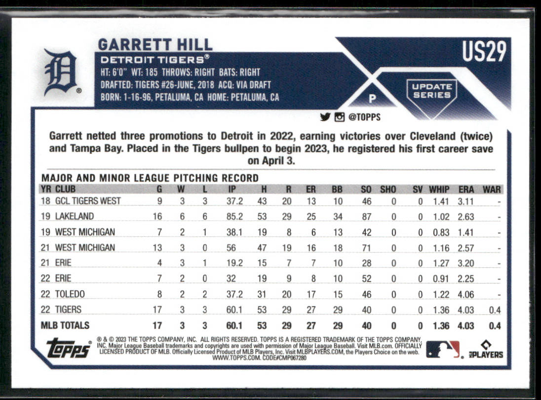 Garrett Hill 2023 Topps Update #US29 RC Detroit Tigers