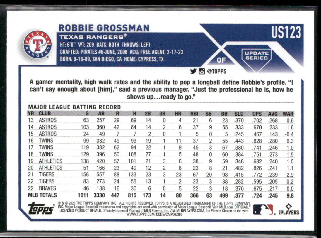 Robbie Grossman 2023 Topps Update #US123 Texas Rangers