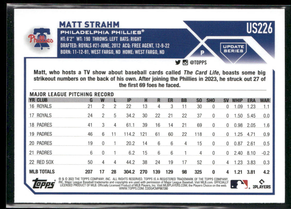Matt Strahm 2023 Topps Update #US226 Philadelphia Phillies