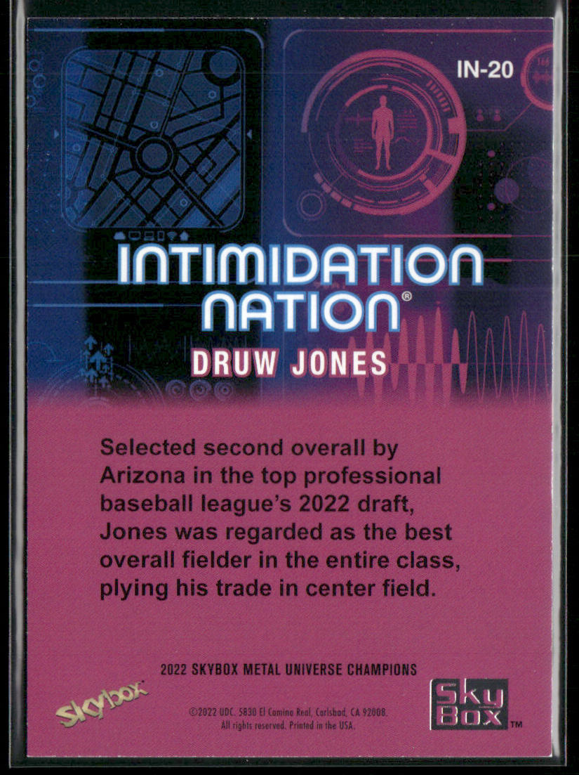 Druw Jones 2022 SkyBox Metal Universe Champions Intimidation Nation #IN-20