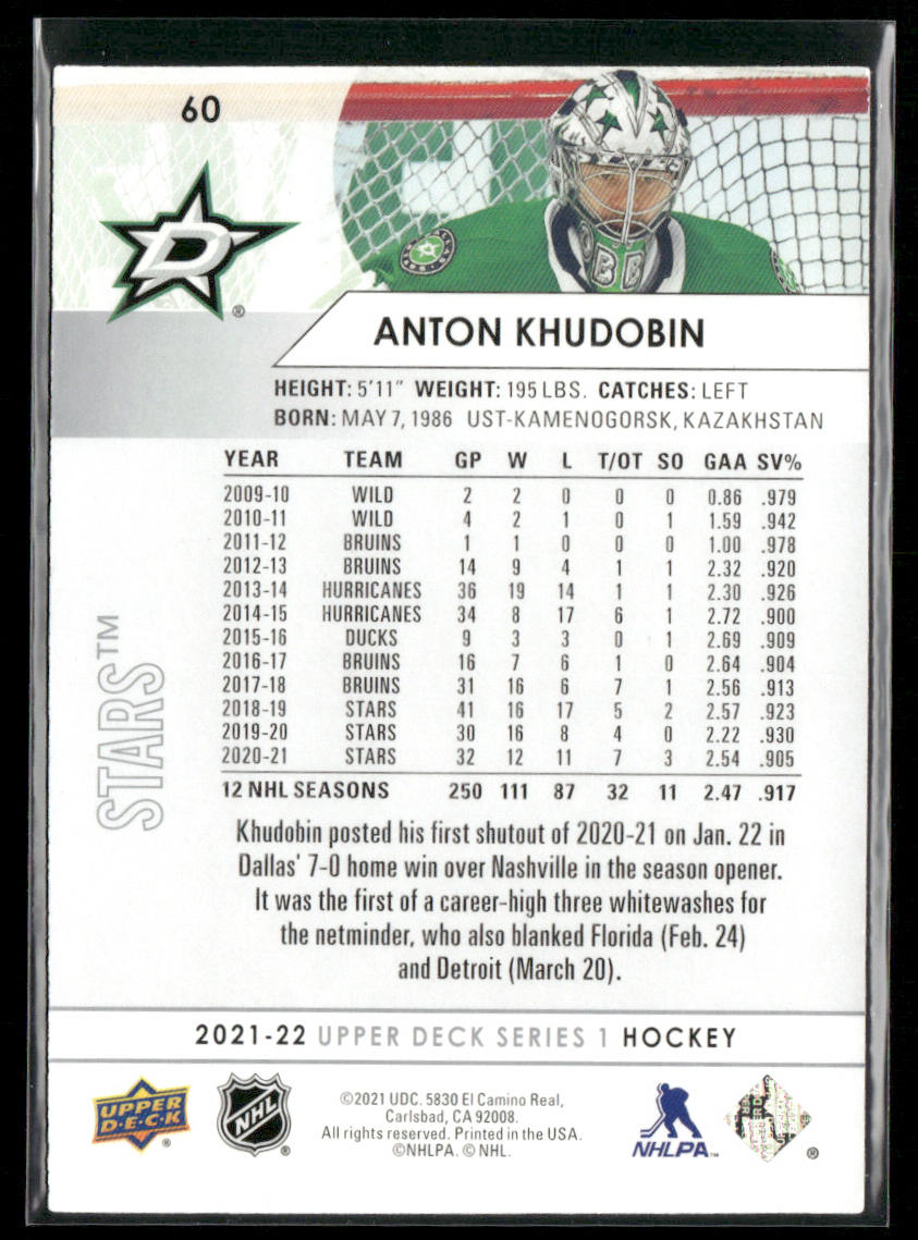 Anton Khudobin 2021-22 Upper Deck #60 Dallas Stars