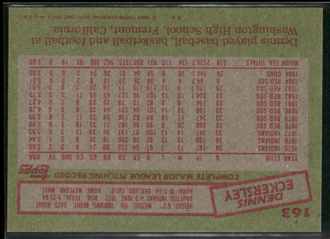 Dennis Eckersley 1985 Topps #163 Chicago Cubs