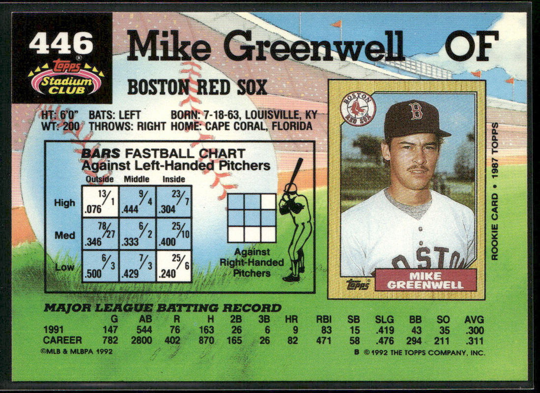 Mike Greenwell 1992 Stadium Club #446 Boston Red Sox