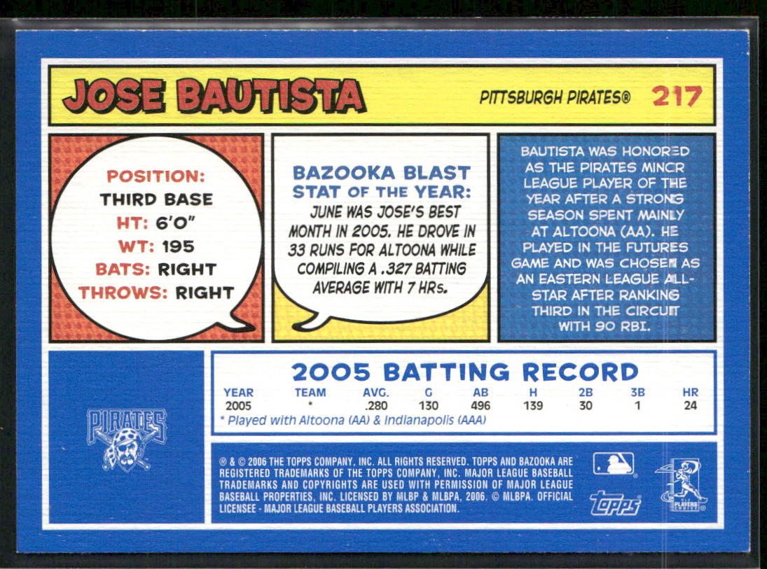Jose Bautista 2006 Bazooka Blue Fortune #217 Pittsburgh Pirates