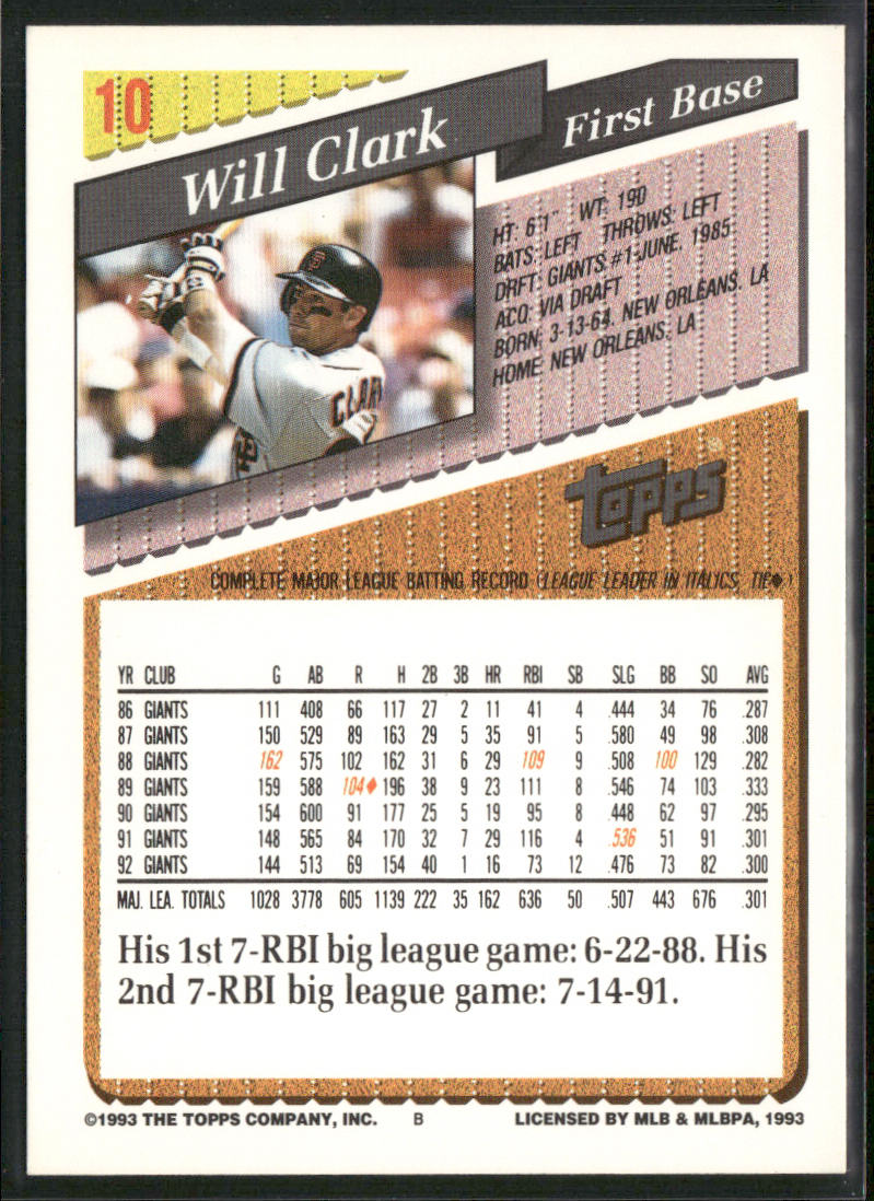 Will Clark 1993 Topps #10 San Francisco Giants