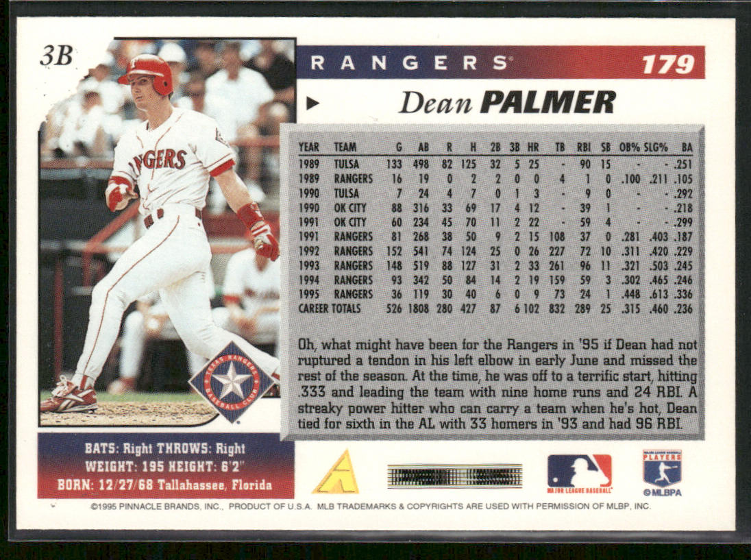 Dean Palmer 1996 Score #179 Texas Rangers